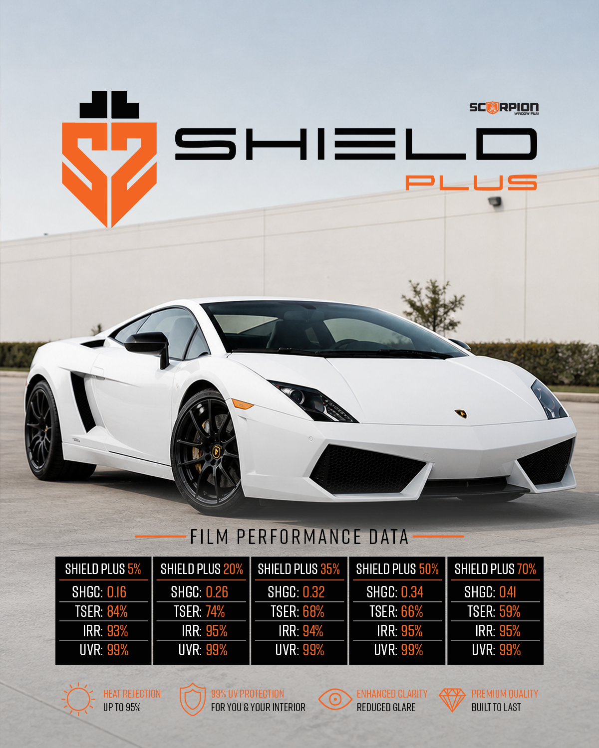 Precut Nano Ceramic Tint