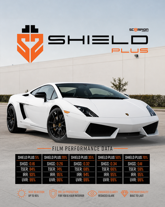 Precut Nano Ceramic Tint